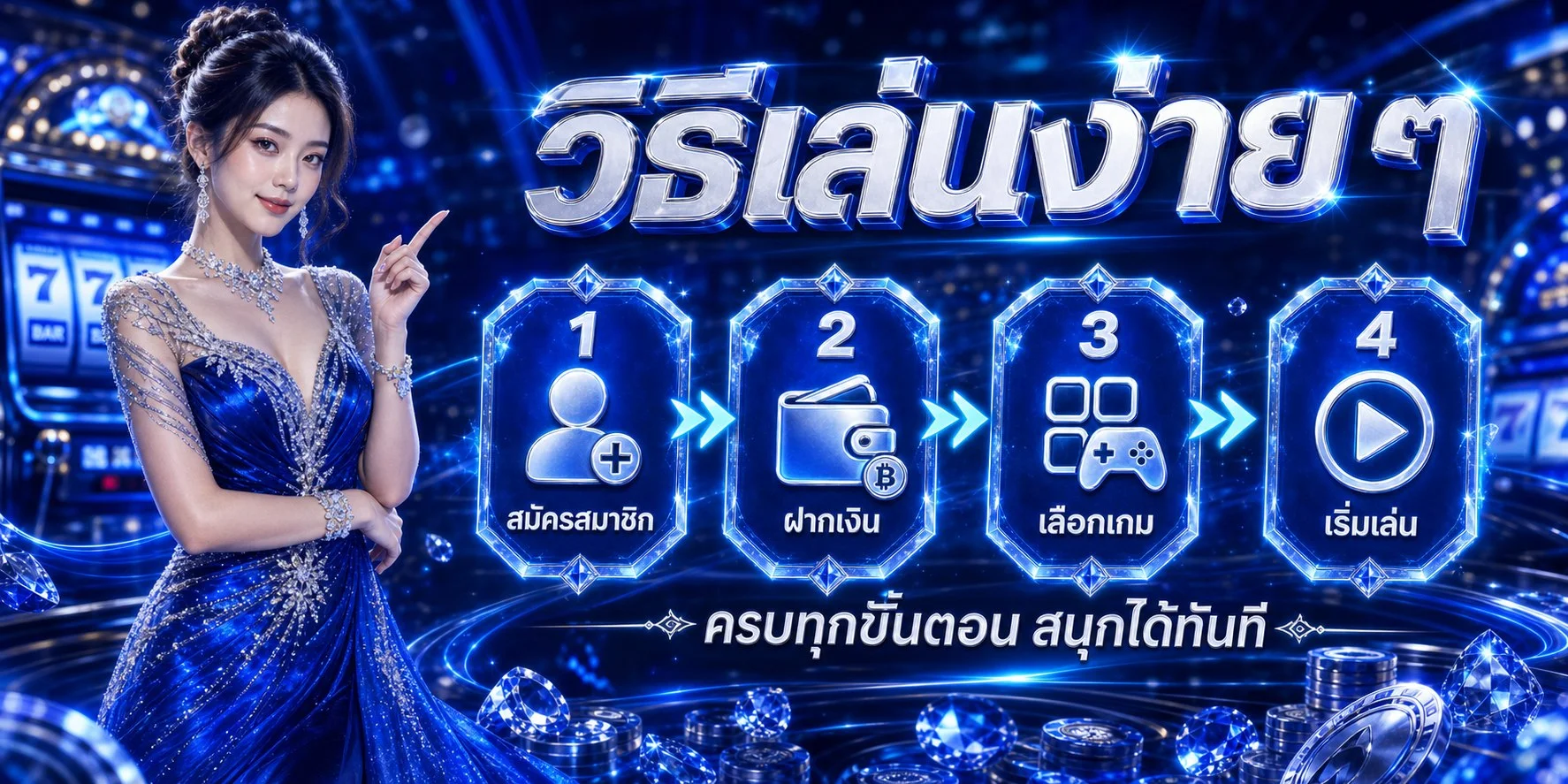 โปรโมชั่น FUNFAST168 โบนัสสมาชิกใหม่และรายวัน